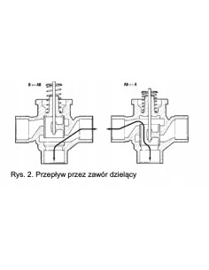 Sklep Hydrauliczny 2