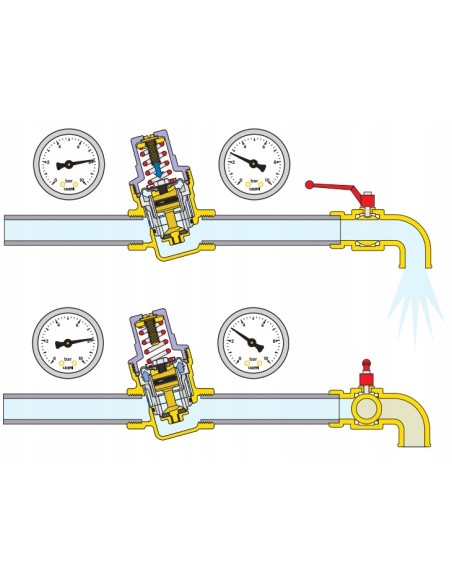 CALEFFI REDUKTOR CIŚNIENIA 15 + MANOMETR 533241