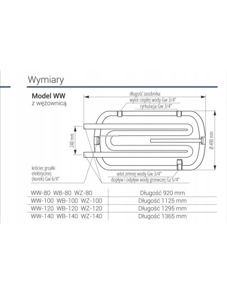 KOSPEL PODG. WW-120 2XWĘŻOWNICA WW-120.PL