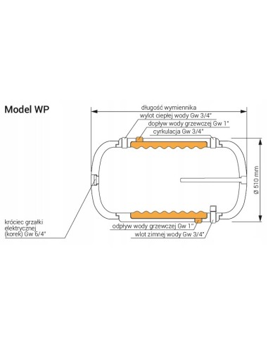 KOSPEL PODG. WP-120 2XPŁASZCZ WP-120.TERMO-HIT.PL