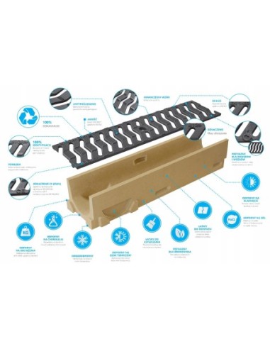 STORA ODWODNIENIE SELF B125 H-100 1M SE10101367S