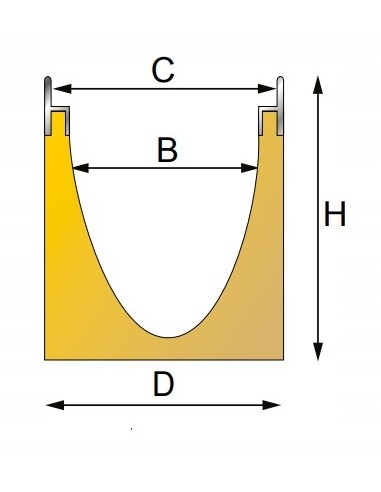 STORA ODWODNIENIE OPTIMA - KANAŁ H:150 1M SO10151356