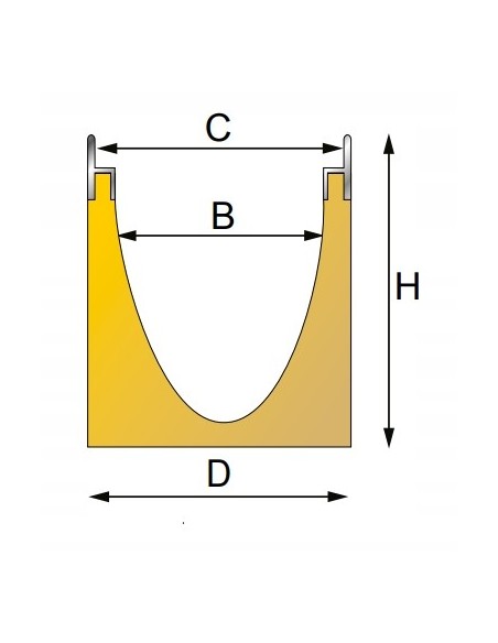 STORA ODWODNIENIE OPTIMA - KANAŁ H:150 1M SO10151356