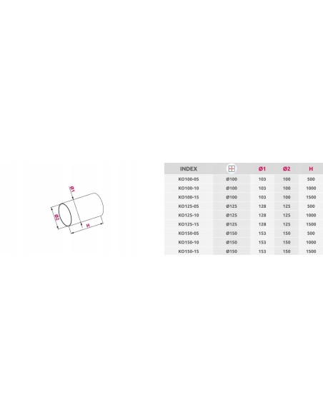 Awenta Kanał okrągły fi125 0,5mb KO125-05