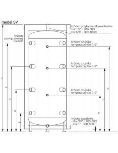 KOSPEL ZBIORNIK BUFOR SV-200.PL