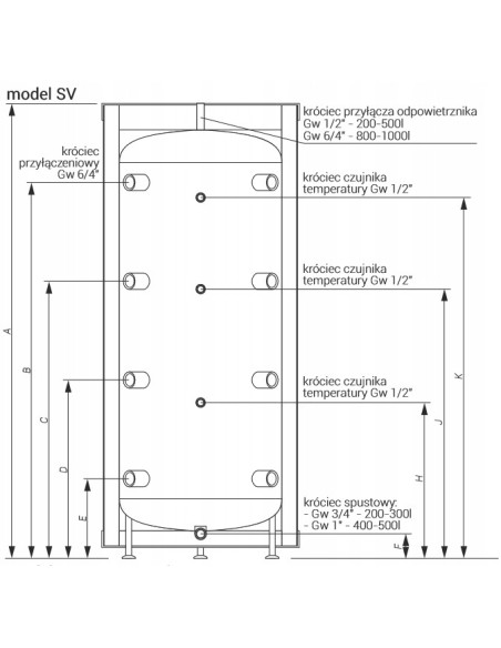 KOSPEL ZBIORNIK BUFOR SV-200.PL