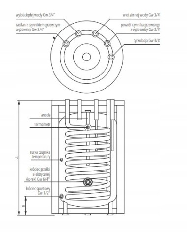 KOSPEL PODGRZEWACZ STOJĄCY SWK-140.A.TERMO-TOP.WHITE.PL