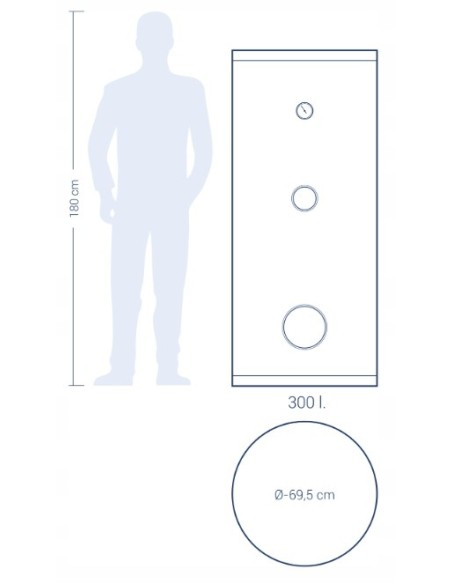 KOSPEL PODGRZEWACZ SWPC-300.TERMO-MAGNUM.PL