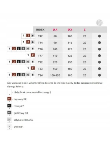 Awenta kratka wentylacyjna Classic ?150 T23
