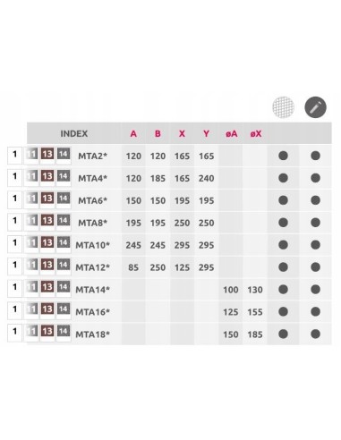 Awenta Kratka wentylacyjna metalowa 25x25 MTA8N