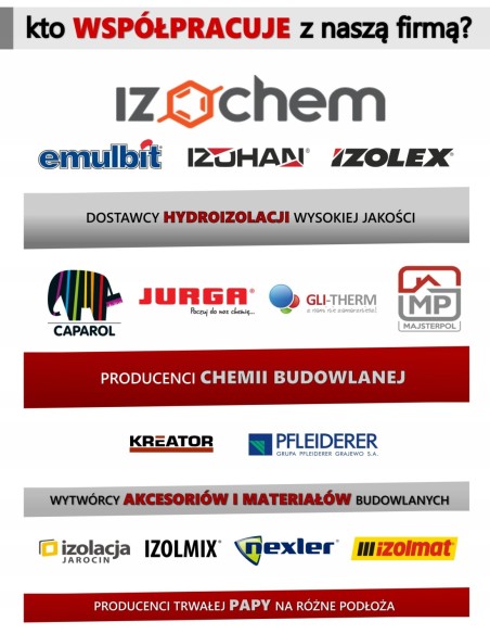 Uszczelniacz Beko biały 310 l 2403101