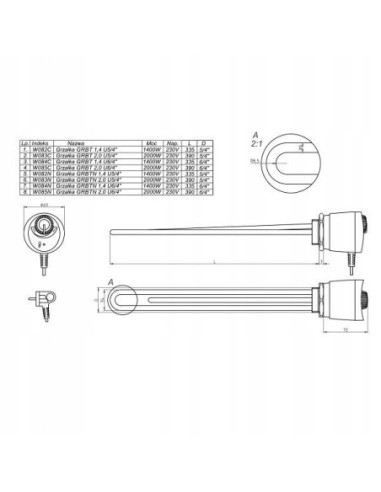 ELIKO Grzałka elektryczna do bojlera 2,0 kW 5/4 cala