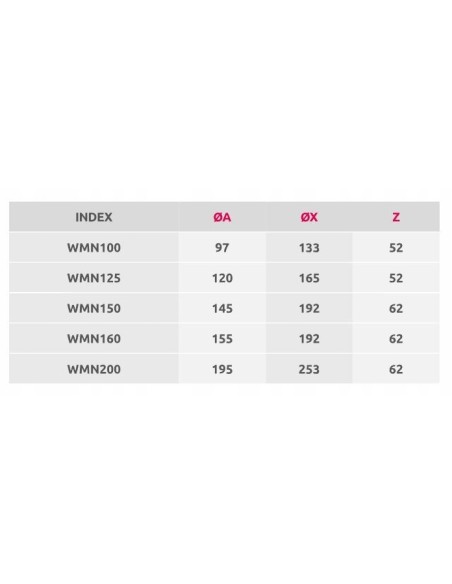 Awenta Wyrzutnia Nierdz. WMN160
