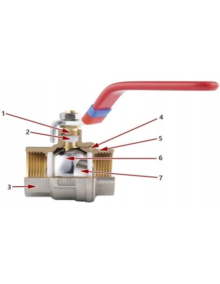 Zawór kulowy Ferro 3/4'' KFPS21
