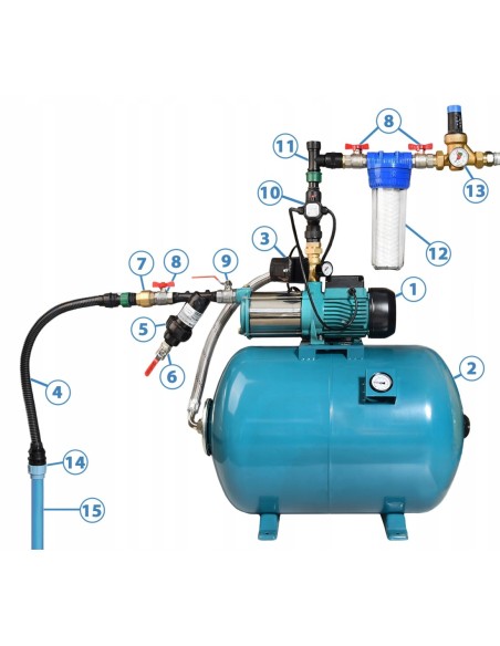 WĄŻ ANTYWIBRACYJNY PRZYŁĄCZENIOWY KOLANKOWY 1" 600mm W OPLOCIE PWA600
