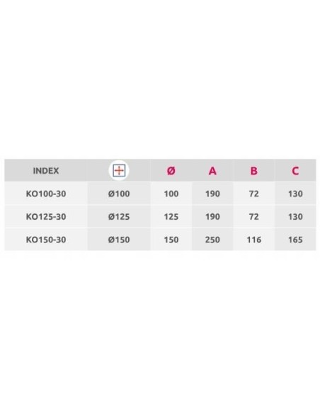 Awenta Osłona wywiewna z zaworem zwrotnym grafit KO100-30GR