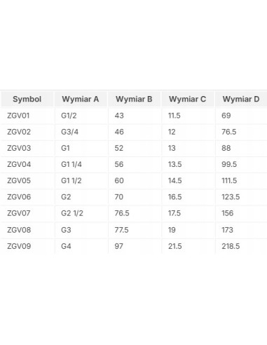 Ferro Zawór zasuwany 1'' GW/GW ZGV03