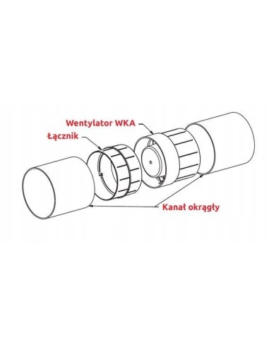 Awenta Wentylator liniowy WKA150