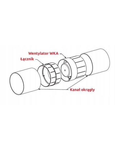 Awenta Wentylator liniowy WKA150