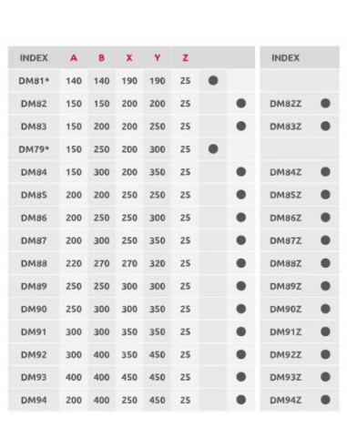 Awenta Drzwiczki rewizyjne białe metalowe 30x30 DM91