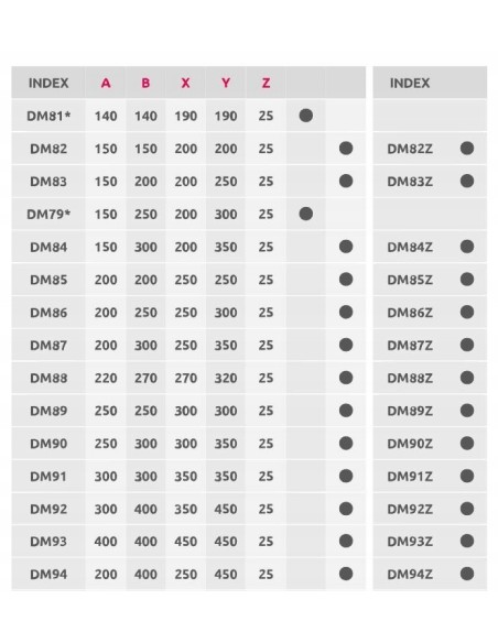 Awenta Drzwiczki rewizyjne białe metalowe 30x30 DM91