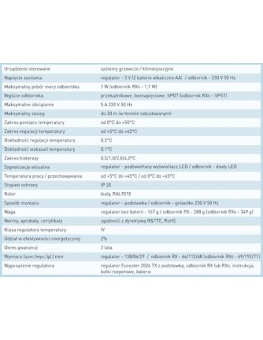 Sterownik Euroster 2006TXRXG temperatury z gniazdem E2006TXRXG