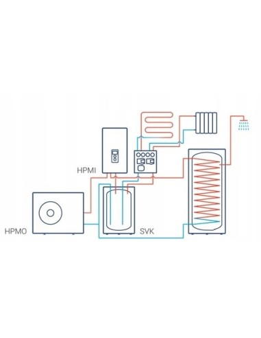 Pompa ciepła Kospel HPM.P-10.PL 10,5 kW HPMP10PL