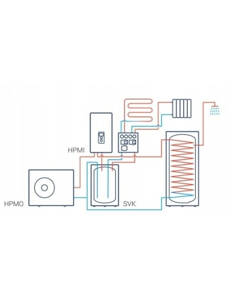 Pompa ciepła Kospel HPM.P-10.PL 10,5 kW HPMP10PL