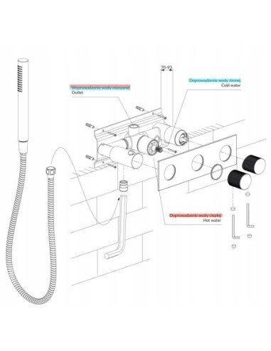 Omnires Contour Zestaw prysznicowy podtynkowy miedź szczotkowana SYSCT10CPB