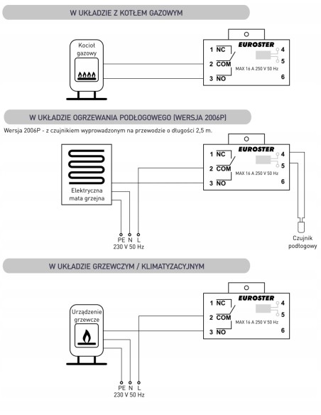 Euroster 2006 Regulator Sterownik temperatury przewodowy E2006