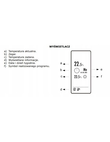 Sterownik Euroster E4040TXRX