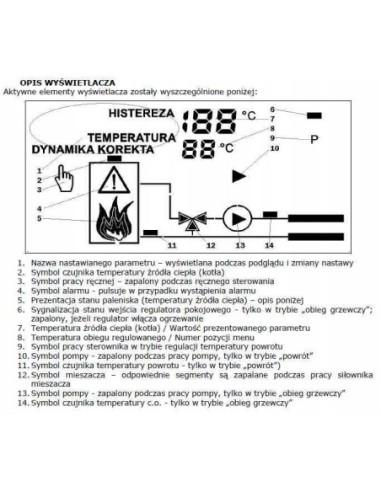 STEROWNIK EUROSTER POMP+MIESZACZ E11M