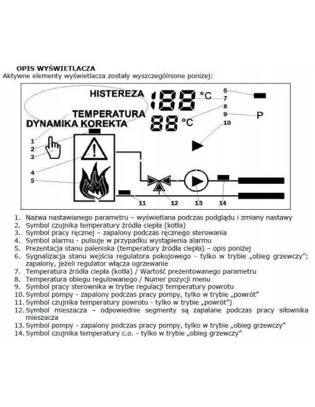STEROWNIK EUROSTER POMP+MIESZACZ E11M
