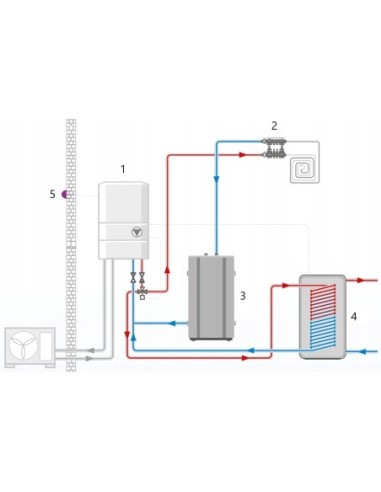 AFRISO ZBIORNIK BUFOROWY ABT 160 KWADRAT 6816000