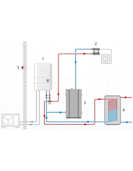 AFRISO ZBIORNIK BUFOROWY ABT 160 KWADRAT 6816000
