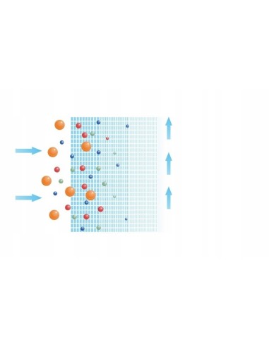 Wkład sznurkowy do filtra UST-M PP50 50 mikronów
