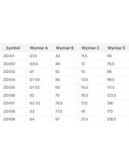 Ferro Zawór zasuwany 1 1/4'' GW/GW ZGV04