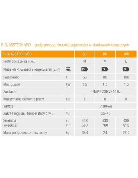 FERROLI Podgrzewacz wody Ferroli 1500 W 50 L GRCW4WPA