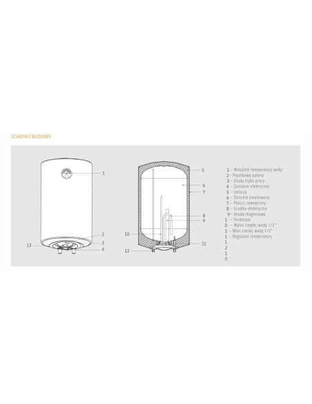 FERROLI Podgrzewacz wody Ferroli 1500 W 50 L GRCW4WPA