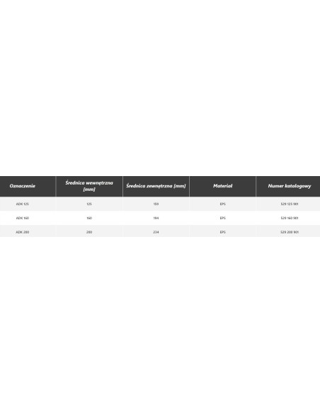 HEATPEX Aria Aduro kolano ADK 160 529160901