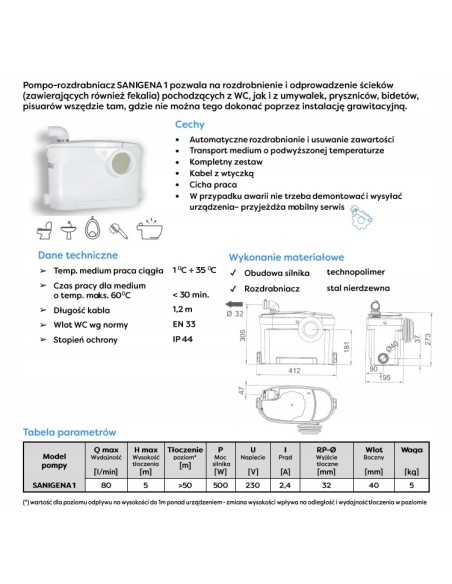 OMNIGENA ROZDRABNIACZ POMPA DO ŚCIEKÓW WC SANIGENA1 500 W