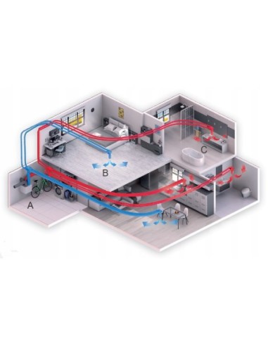 Przepustnica Adp 200 Heatpex Aria Aduro 52920060100W