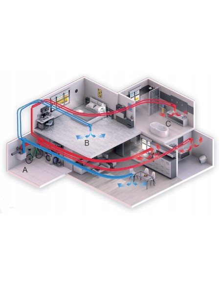 Przepustnica Adp 200 Heatpex Aria Aduro 52920060100W