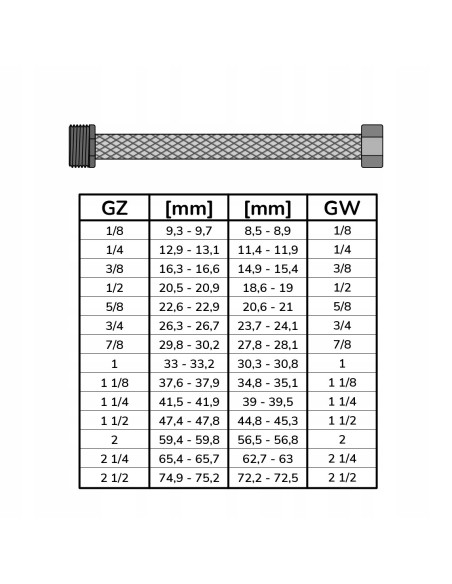 Wąż do wody Tucai 3/4 x 1/2 40 cm 4741