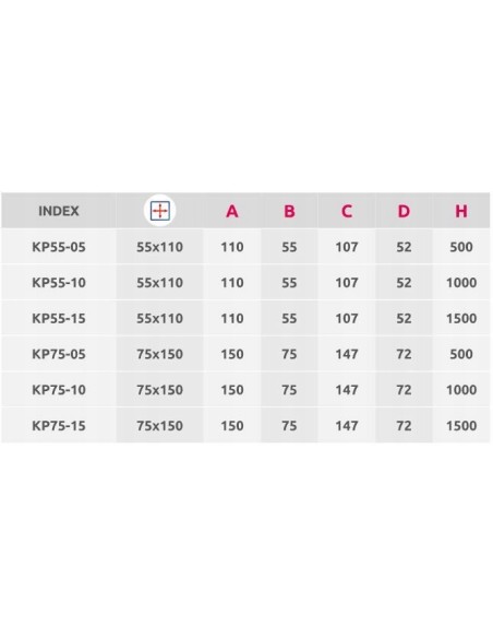 Awenta Kanał płaski 55x110 0,5mb KP55-05