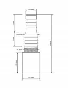 Sklep Hydrauliczny 2