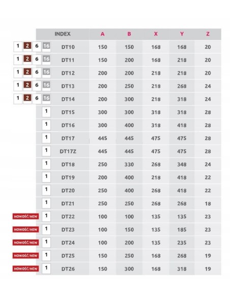 Awenta Drzwiczki rewizyjne białe ABS 20x40 DT19