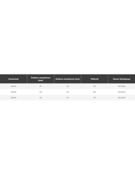 HEATPEX Aria Aduro ADR 200 rura 1 m 529200001