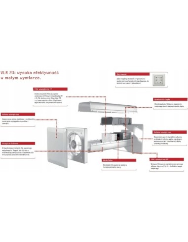 STIEBEL VLR-ZESTAW STERUJĄCY VLR 70 -2 239570