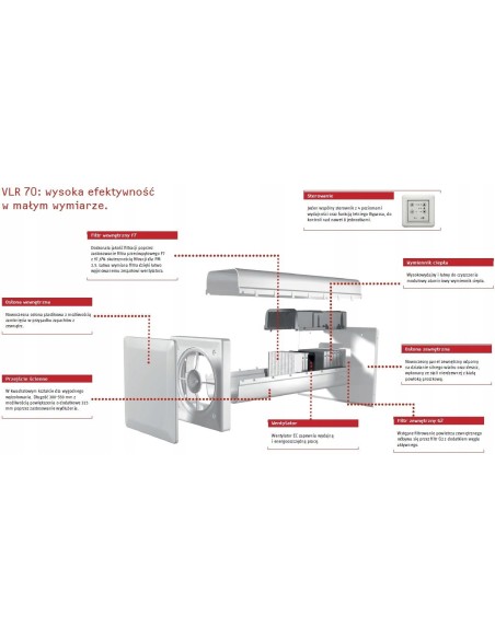 STIEBEL VLR-ZESTAW STERUJĄCY VLR 70 -2 239570